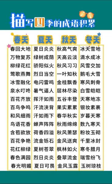 秋冬连接词语有哪些_如何优雅过渡