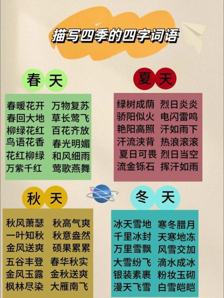 秋冬连接词语有哪些_如何优雅过渡