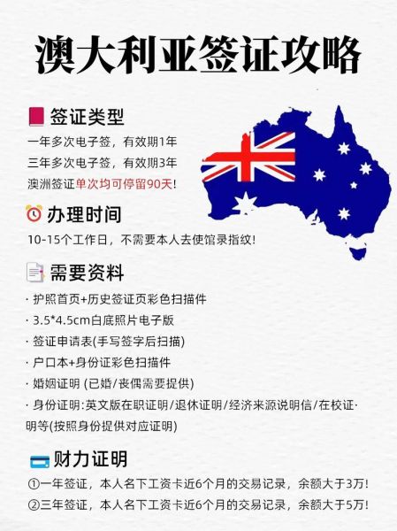 澳洲重大移民签证条件_如何申请