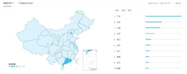 上海移民公司哪家好_移民流程怎么走