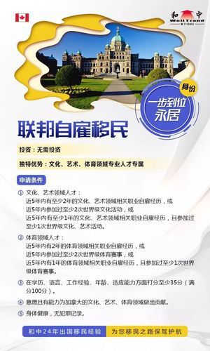 上海加成移民靠谱吗_上海加成移民服务流程