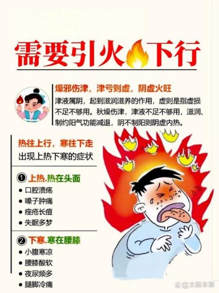 为什么总是暴跳如雷_如何缓解怒火中烧