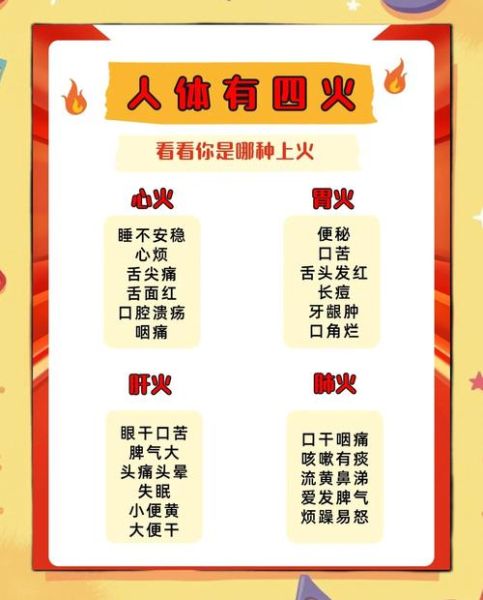 为什么总是暴跳如雷_如何缓解怒火中烧