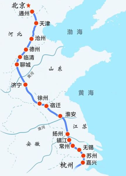 京杭大运河有多长_京杭大运河起点终点在哪