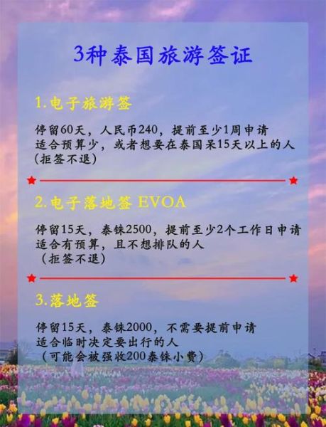 移民泰国需要什么条件_泰国养老签证怎么办理