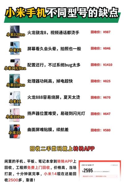 小米手机有哪些缺点_值不值得买