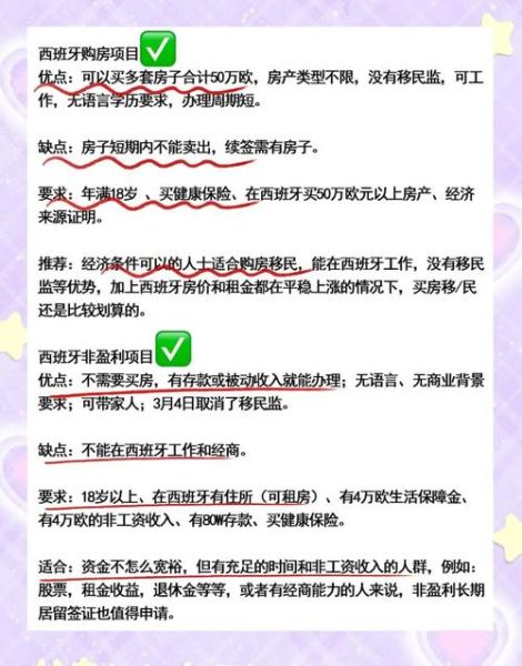 购房移民的国家有哪些_购房移民条件费用对比