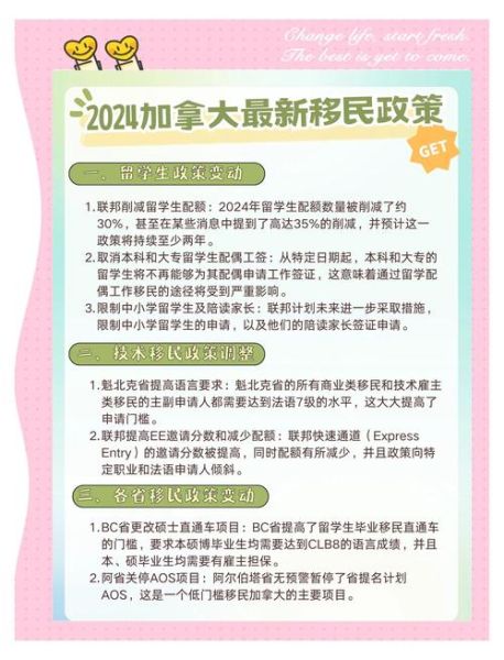 加拿大移民最新政策_2024年EE快速通道变化