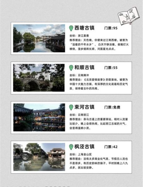 古镇旅游攻略_古镇描写词语有哪些