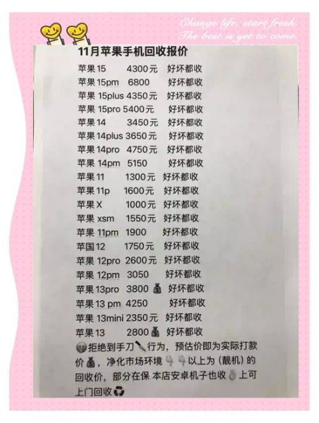 上海手机回收哪家好_旧手机能卖多少钱