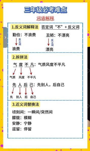 疾速理解词语的方法_如何提高阅读速度