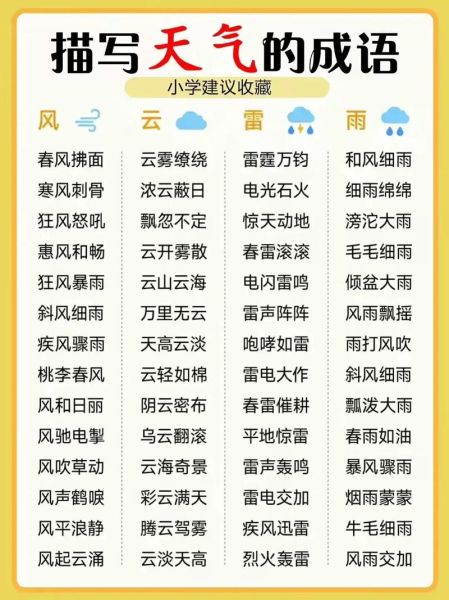 温顺的词语有哪些_如何用好它们