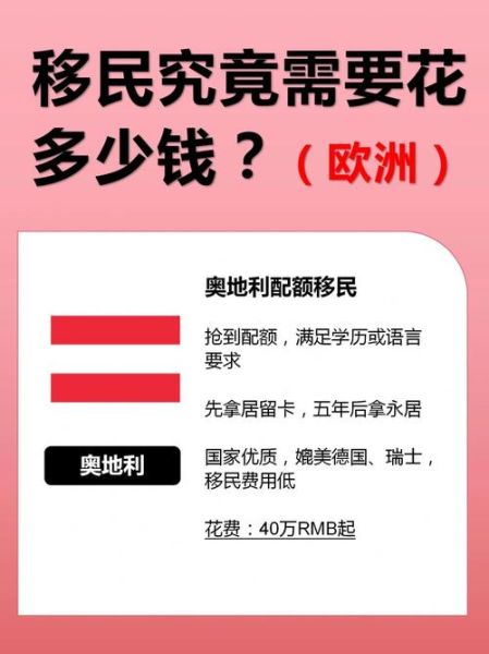 魁省投资移民费用_需要多少钱