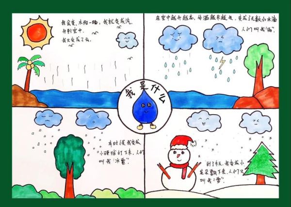 水和天的关系是什么_如何理解水天一色