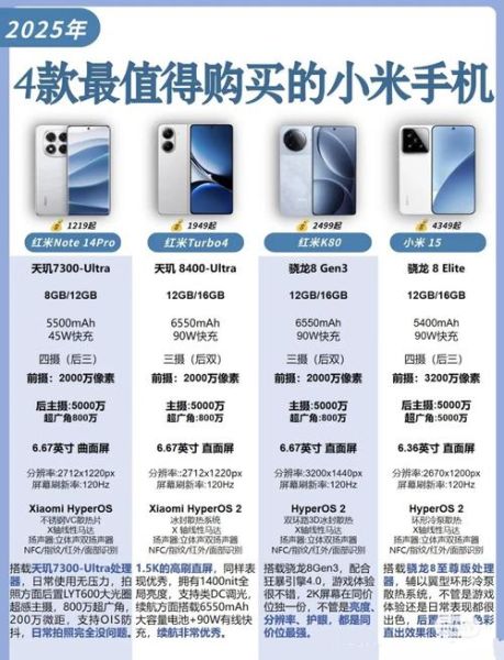 小米手机电脑值得买吗_如何选购最划算