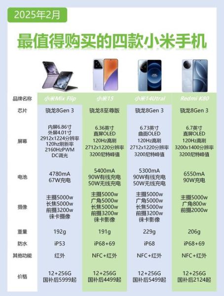 小米手机电脑值得买吗_如何选购最划算