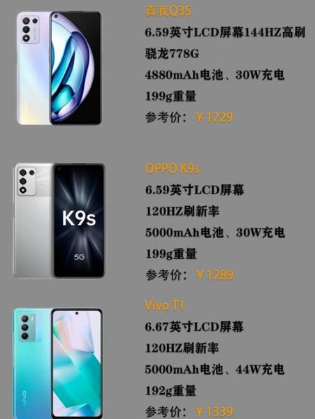 一千元以内手机推荐_哪款性价比最高