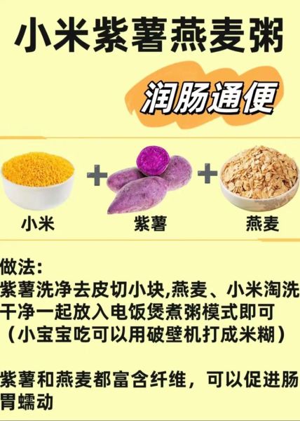 小米瘦肉粥怎么煮_小米瘦肉粥做法步骤