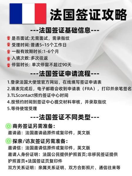 移民去法国需要什么条件_法国移民流程详解