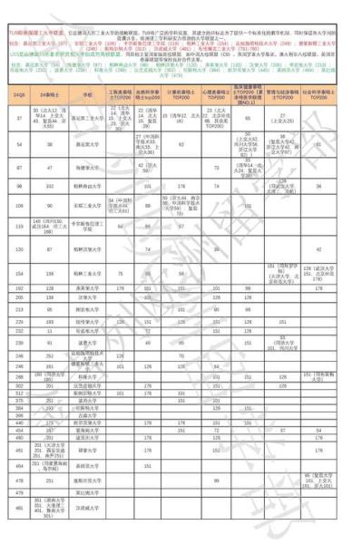 德国投资移民多少钱_德国投资移民费用明细