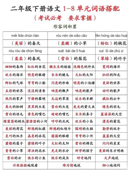 ABB彩虹填词语有哪些_ABB彩虹填词语怎么写