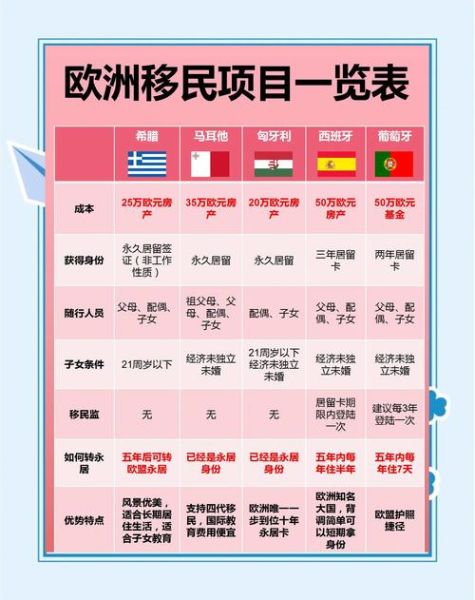 德国移民来源国家有哪些_德国移民政策最新变化