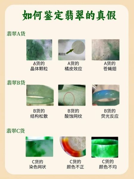玉石怎么鉴别真假_玉石有哪些种类