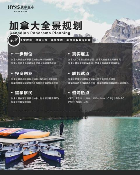 西安移民机构哪家好_移民加拿大需要哪些条件