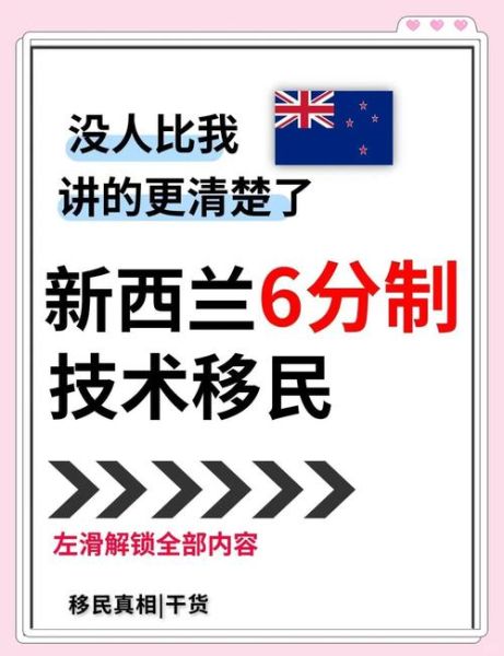 新西兰技术移民条件_新西兰移民打分系统