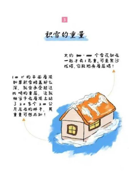 雪是怎么形成的_下雪前有哪些征兆
