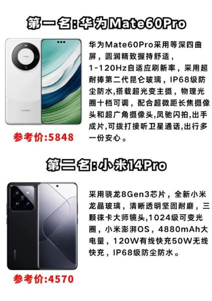 2024年国产手机哪个好_性价比最高的国产手机