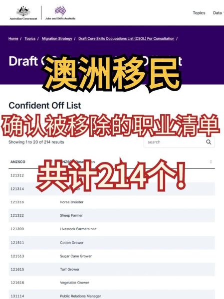 澳洲移民新政策2016有哪些变化_如何申请技术移民