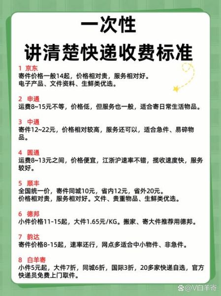 手机可以寄快递吗_手机寄快递怎么收费