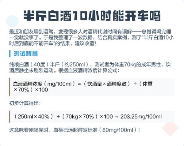 酒后多久能开车_酒精代谢时间