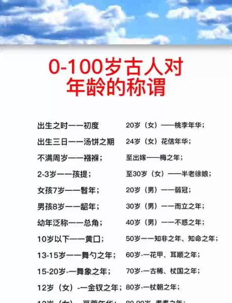 旧岁是什么意思_旧岁和新年区别在哪