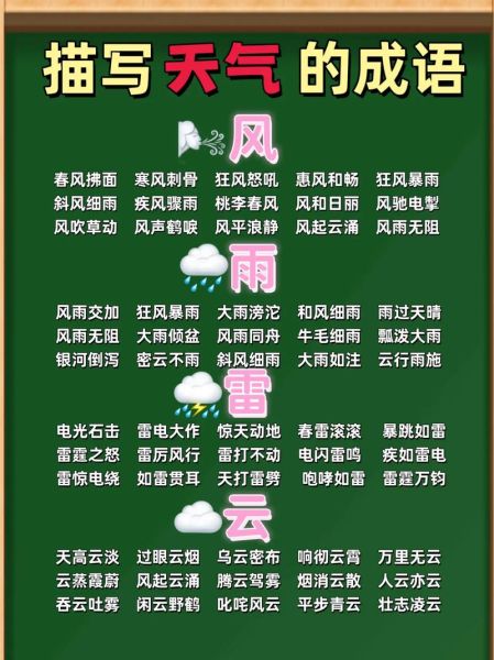 乌云黑怎么形容_描写乌云黑的词语有哪些