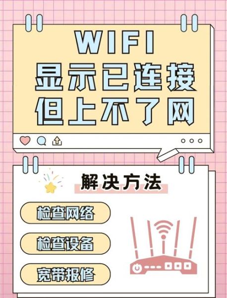 手机连上wifi却上不了网_路由器正常但无法上网怎么办