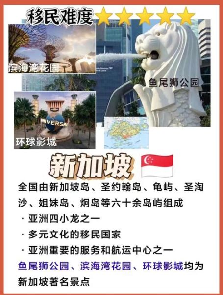 移民好难_移民哪个国家最容易