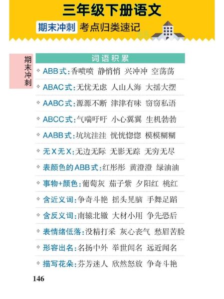 喜悦心情abb词语有哪些_怎么用才更生动