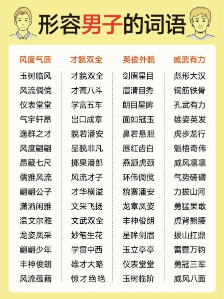 青年男子如何保持阳光帅气_赞美青年男子的词语有哪些