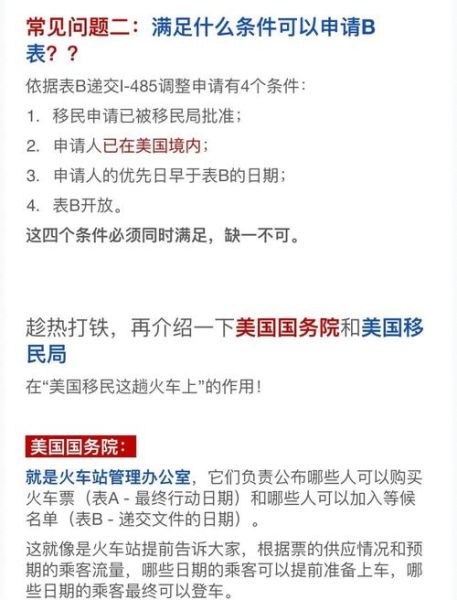 美国移民排期表9月_如何查询优先日期