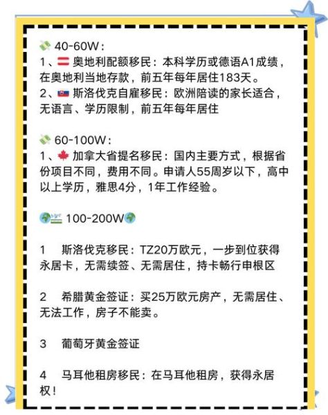 温州移民条件_温州移民费用