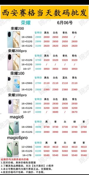 oppo手机价格区间_oppo手机多少钱合适