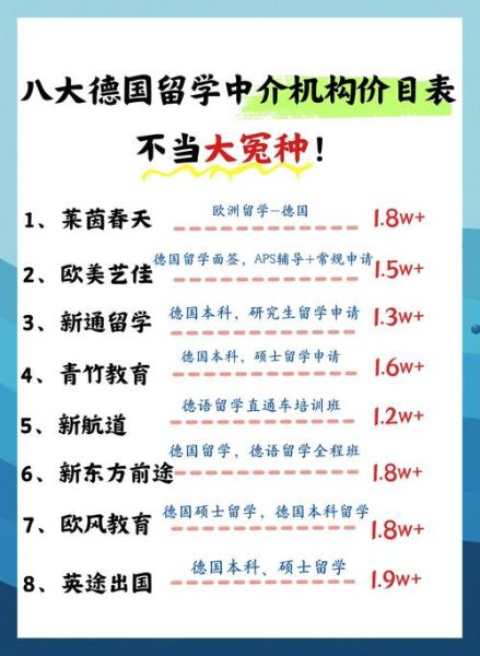 德国移民需要什么条件_德国移民中介费用