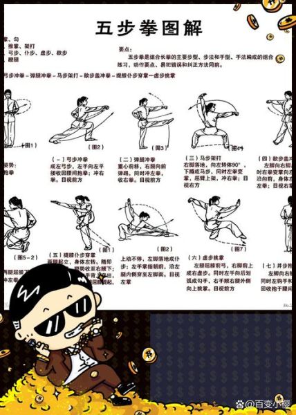 动作武打怎么练_武打动作名称大全