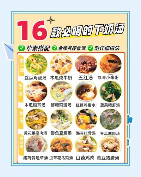 月子汤的做法大全_产后第一周喝什么汤