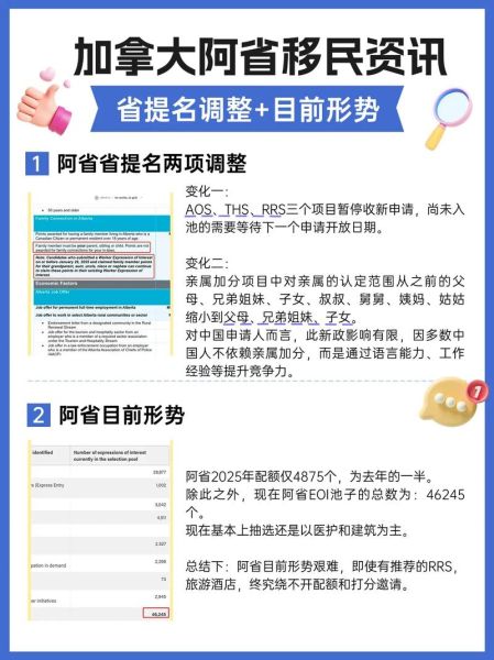 加拿大哪个省移民容易_省提名门槛最低