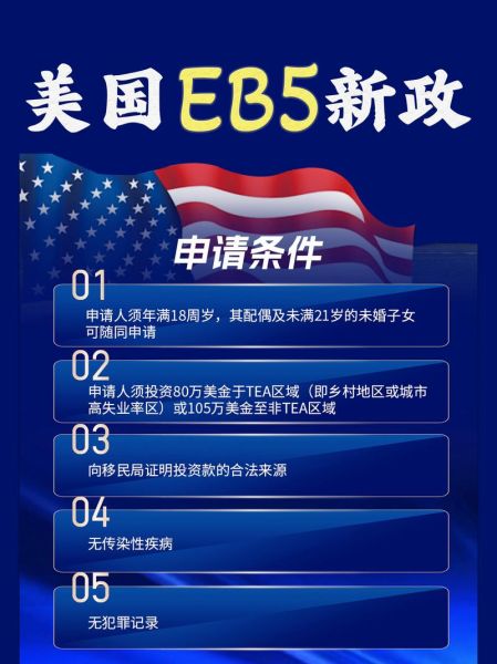 EB5移民公司哪家好_如何选择靠谱EB5项目