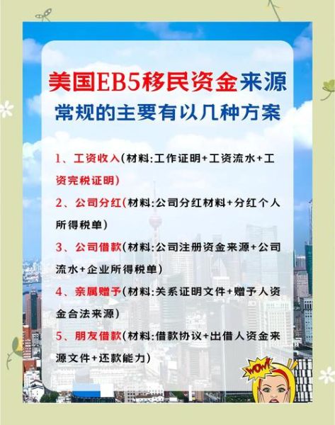 EB5投资移民中介怎么选_EB5投资移民中介费用是多少
