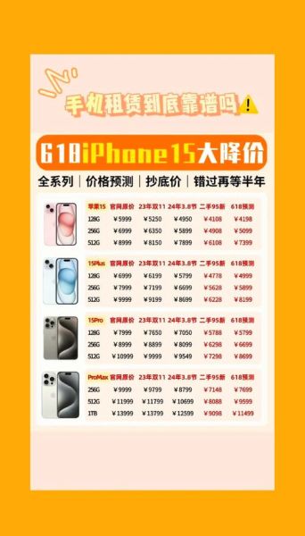 手机租赁划算吗_手机租赁平台哪个靠谱